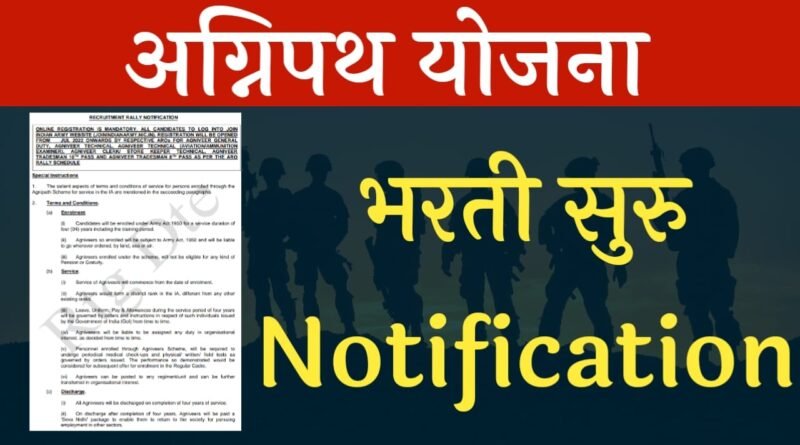 Indian Army Agniveer Recruitment 2022