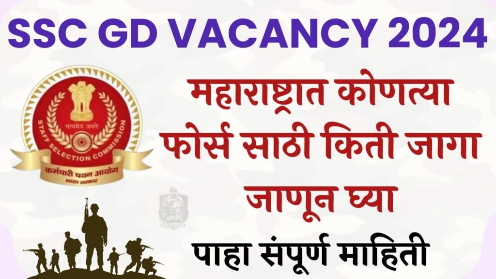 Maharashtra SSC GD Vacancy 2024