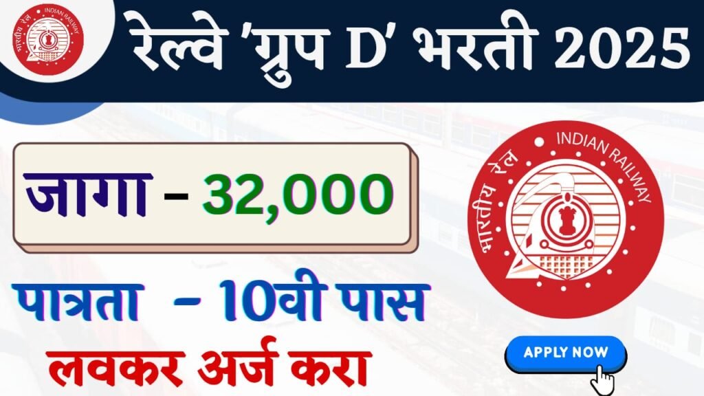 RRB Group D Bharti 2025