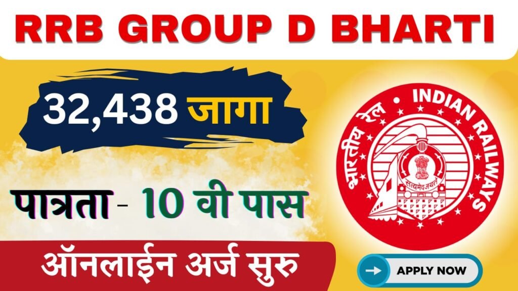 RRB Group D Bharti 2025