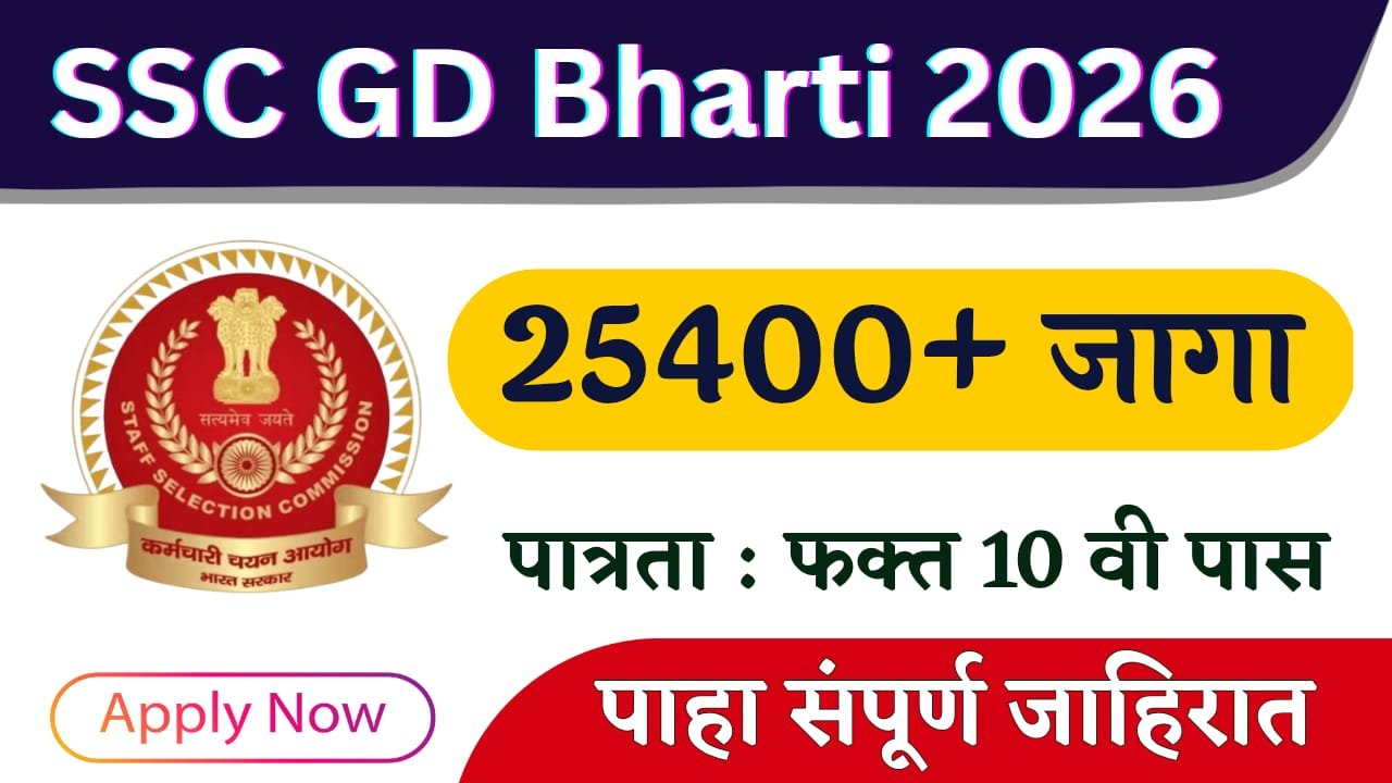 SSC GD Constable Recruitment 2026
