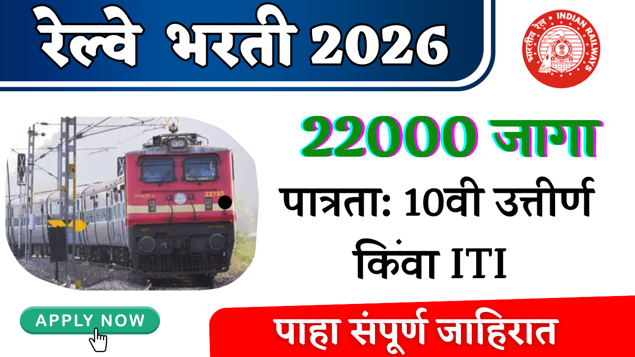 RRB Group D Bharti 2026