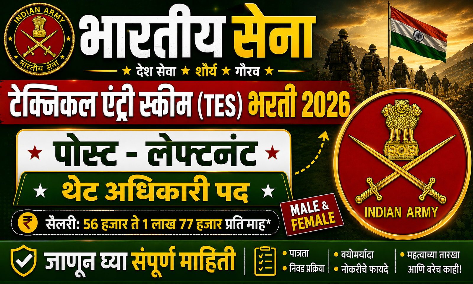 Indian Army TES 56 Recruitment 2026