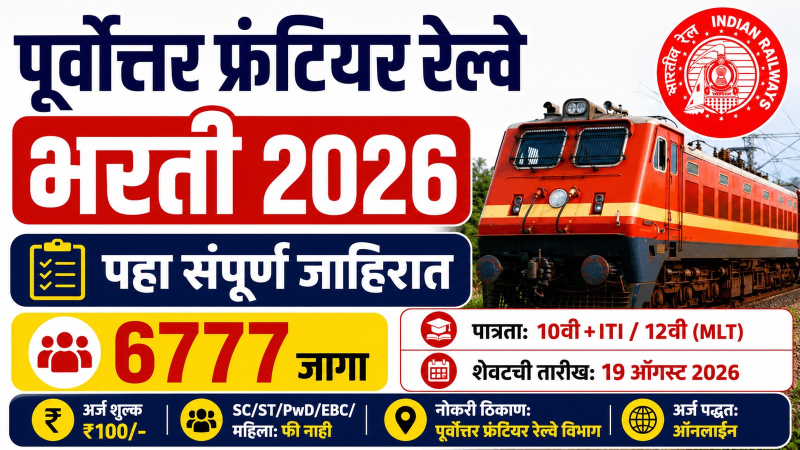 Northeast Frontier Railway Bharti 2026