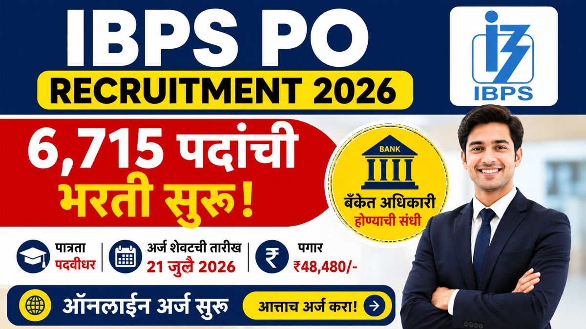 IBPS PO Recruitment 2026