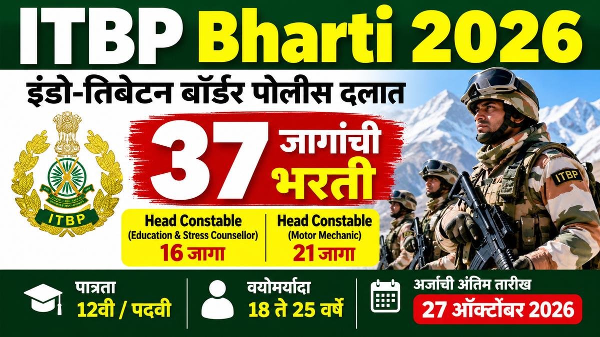 ITBP Bharti 2026