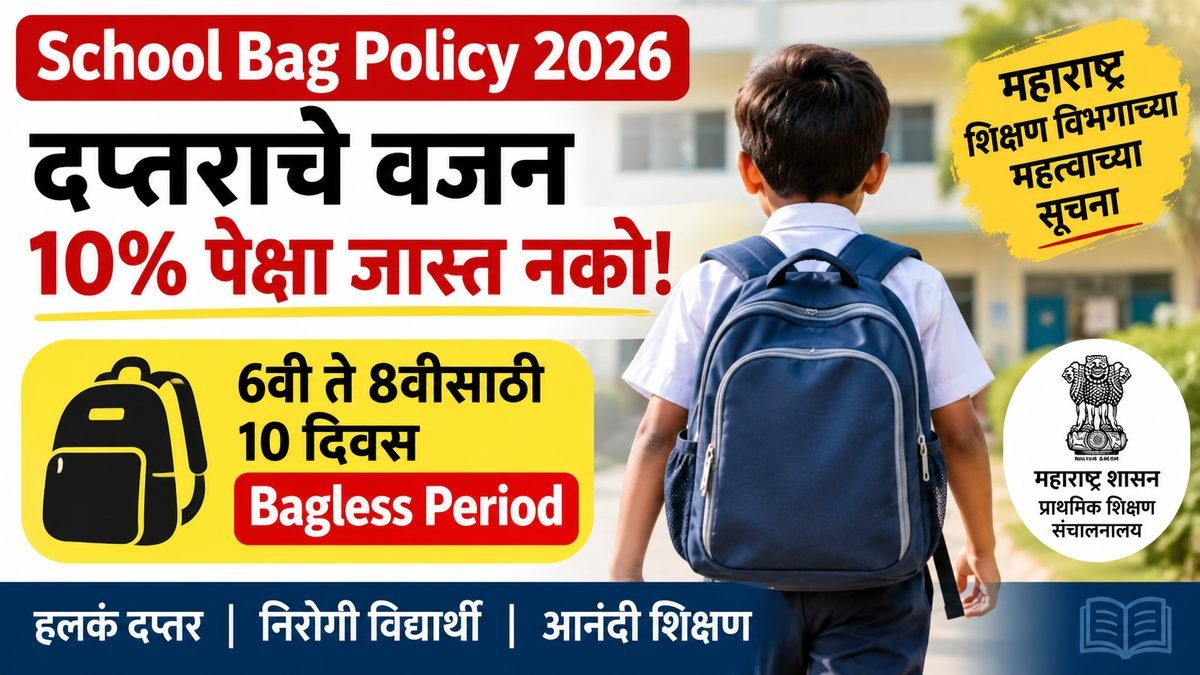 Maharashtra School Bag Policy 2026
